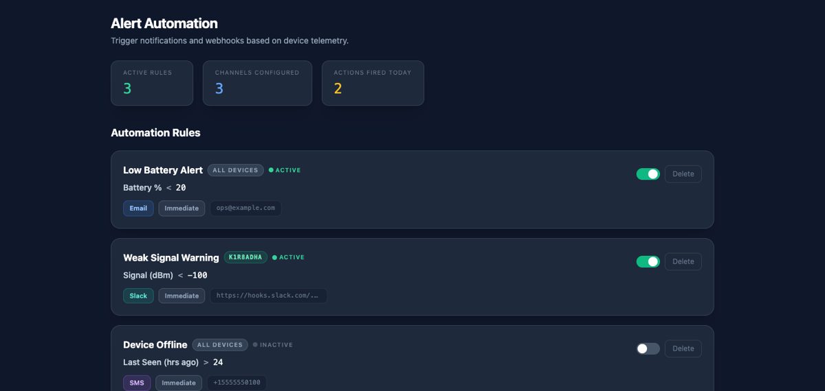BluCloud alert automation rules for battery, signal, and offline alerts
